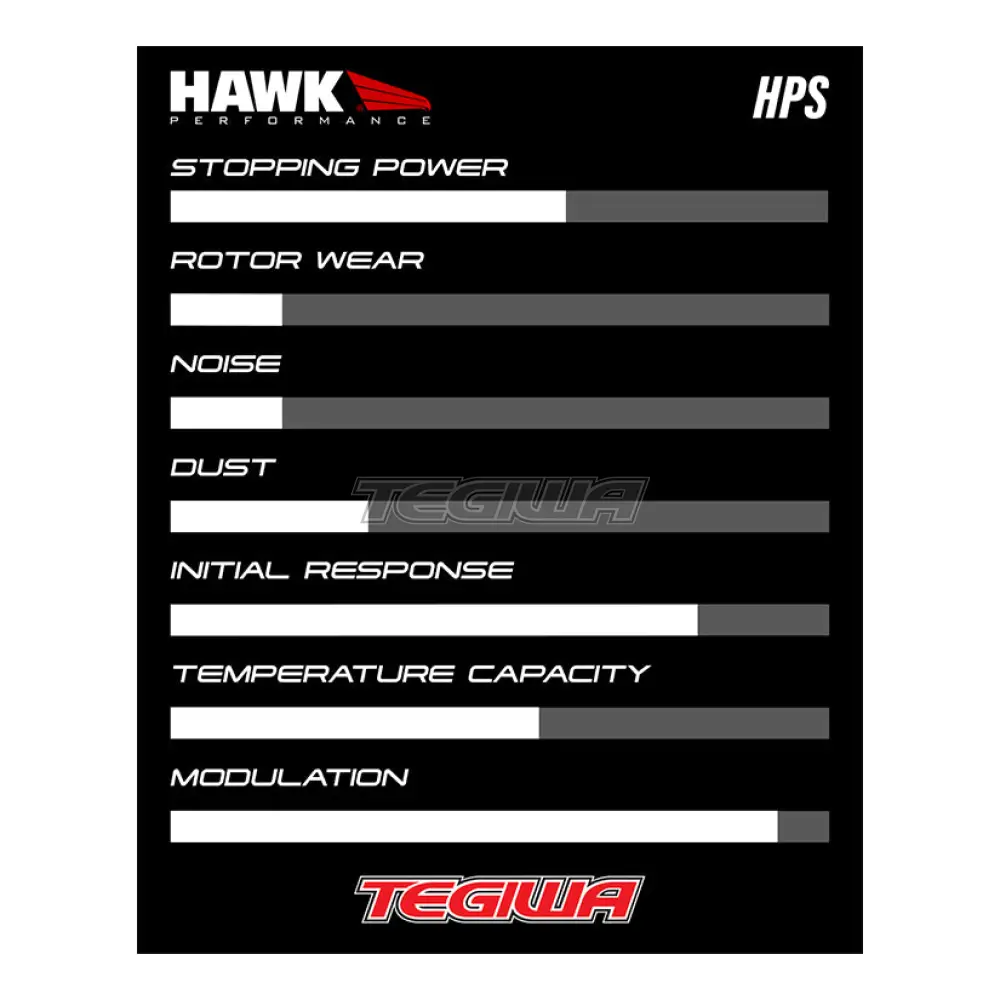 HAWK Performance HPS High Performance Street Brake Pads YSR Front BBK YSCPF4a YSCPF6a Rear REAR YSCPR6b 4 Pot 6 Pot - Image 7