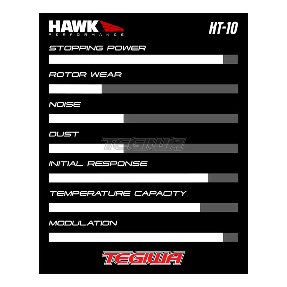 HAWK Performance HT-10 Motorsports Brake Pads YSR Front BBK YSCPF4a YSCPF6a Rear REAR YSCPR6b 4 Pot 6 Pot - Image 7