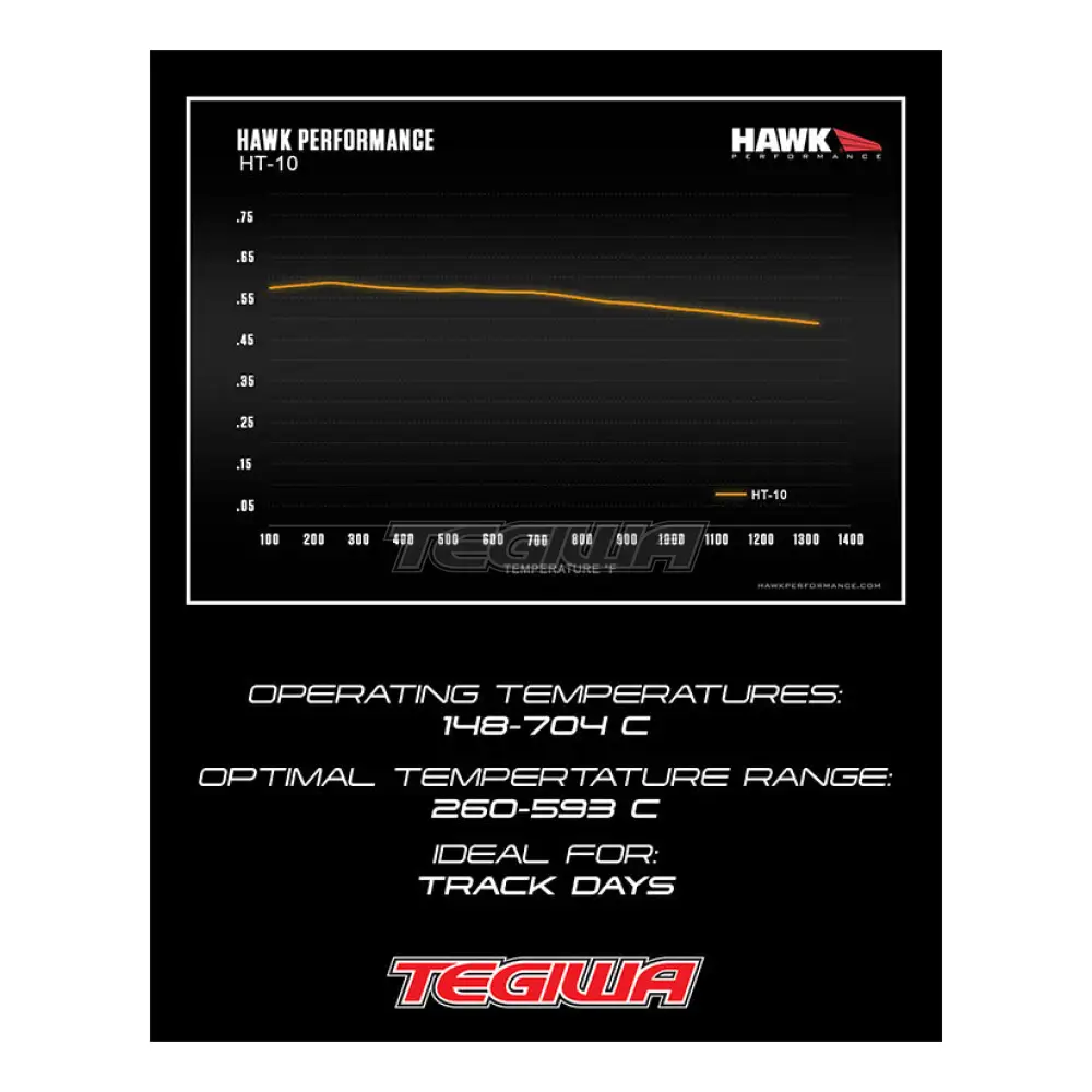 HAWK Performance HT-10 Motorsports Brake Pads YSR Front BBK YSCPF4a YSCPF6a Rear REAR YSCPR6b 4 Pot 6 Pot - Image 8
