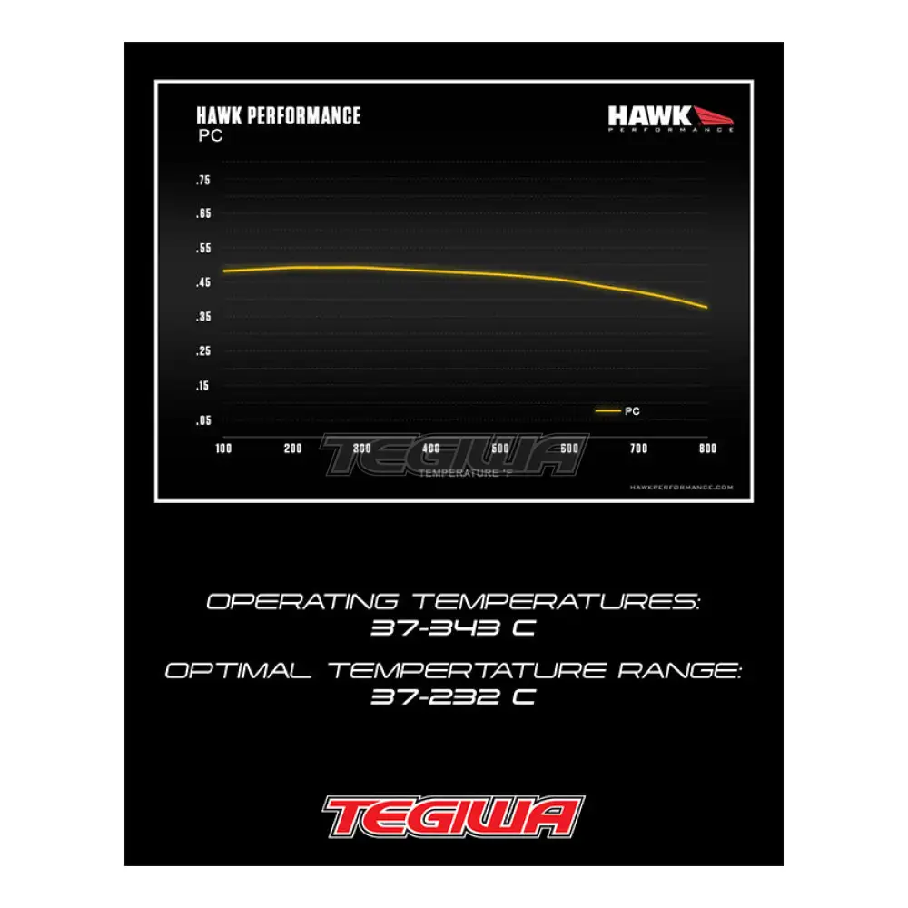 HAWK Performance PC Performance Ceramic Street Brake Pads YSR Front BBK YSCPF4a YSCPF6a Rear REAR YSCPR6b 4 Pot 6 Pot - Image 8